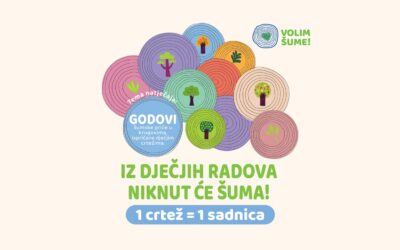 Posadili smo šumu!