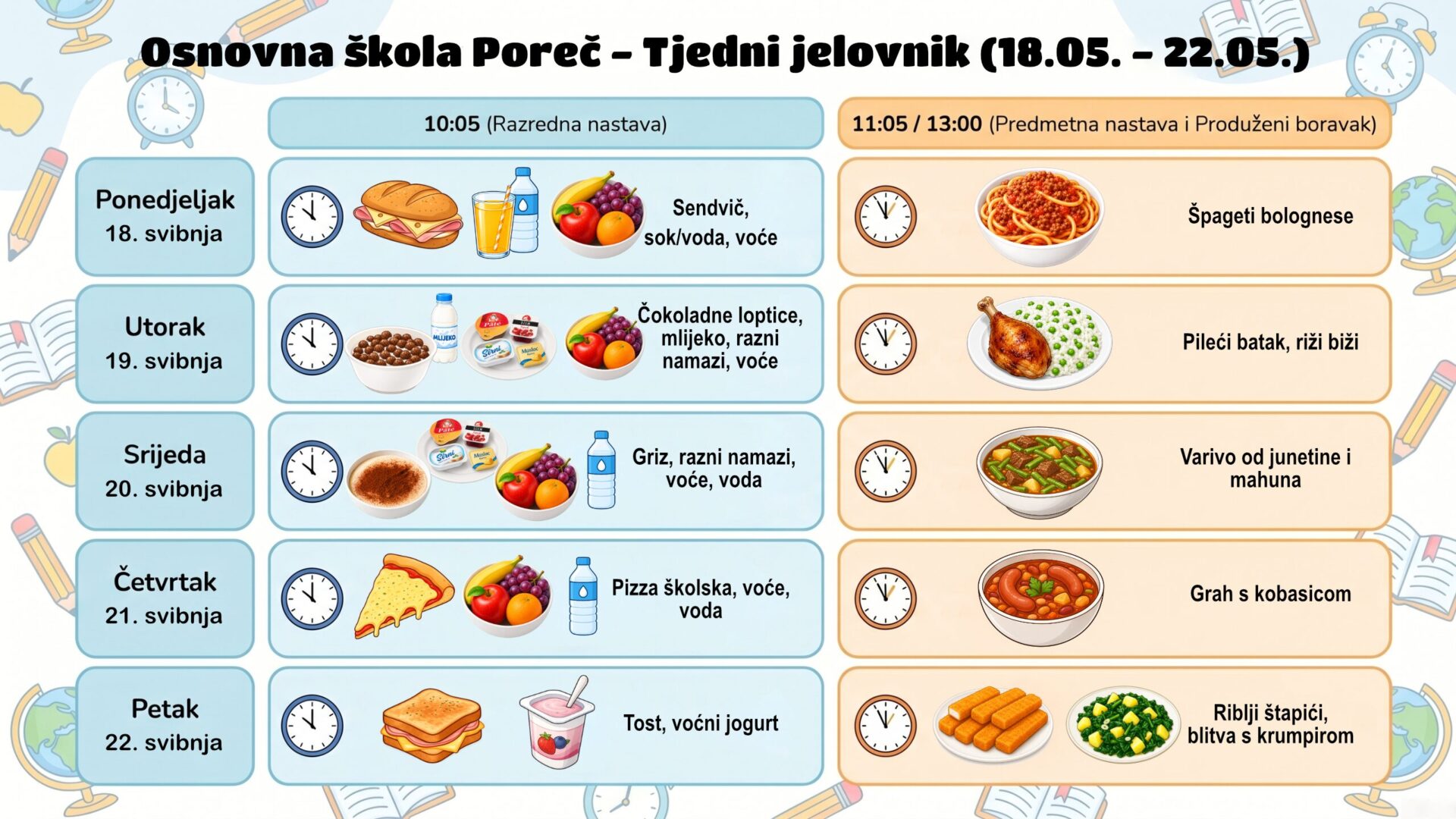 Jelovnik 18.05. - 22.05.